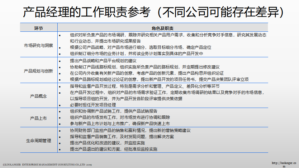 幻灯片7.png 幻灯片7.png
