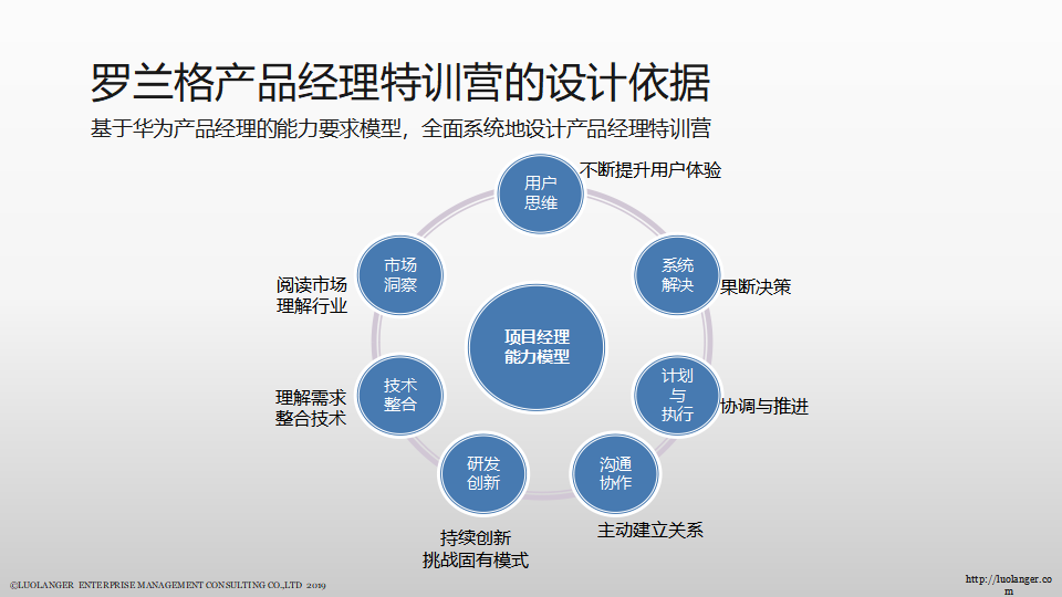 幻灯片8.png 幻灯片8.png