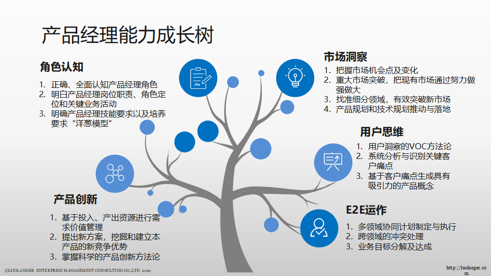 幻灯片9.png 幻灯片9.png