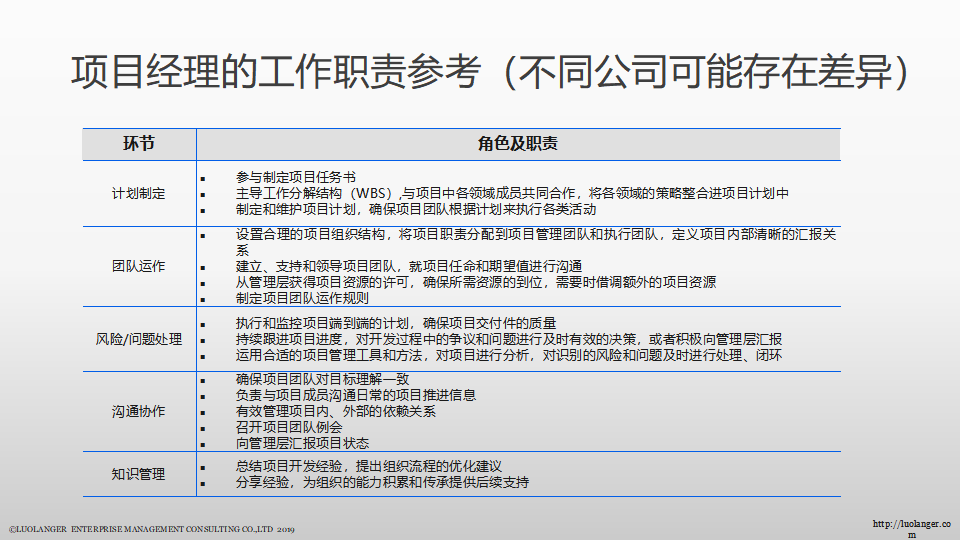 幻灯片7.png 幻灯片7.png