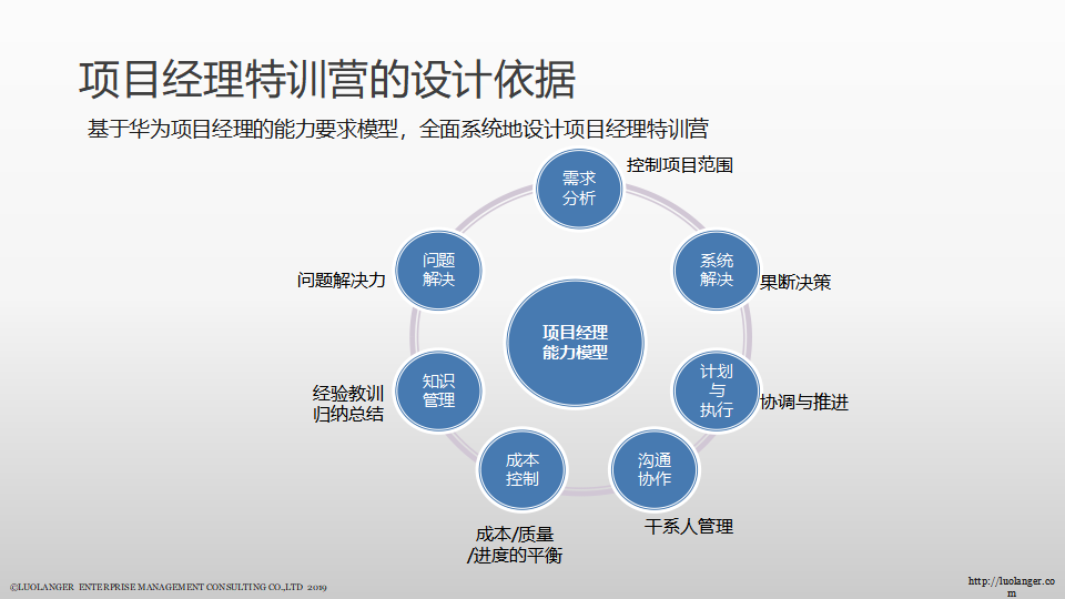 幻灯片8.png 幻灯片8.png