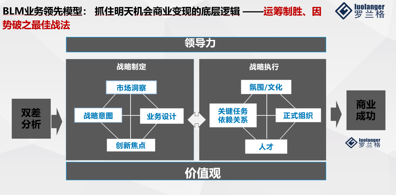 c6330f64fdb9b04bdc533f8b92432df9.png